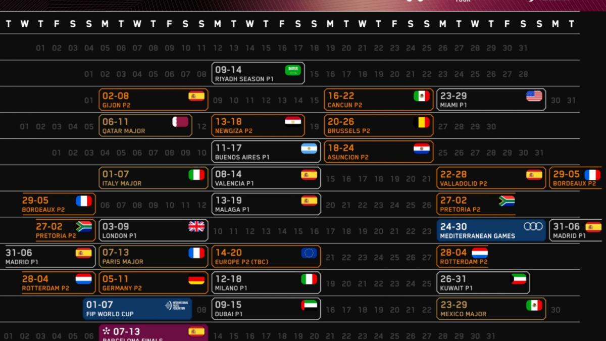 Premier Padel dévoile son calendrier 2026 : Londres, l’Afrique du Sud et Valence rejoignent la compétition