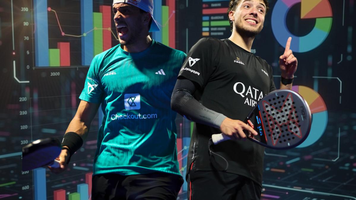 Les chiffres les plus marquants du circuit Premier Padel pour l’année 2025